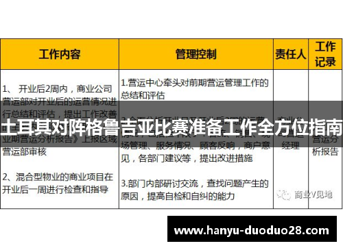 土耳其对阵格鲁吉亚比赛准备工作全方位指南