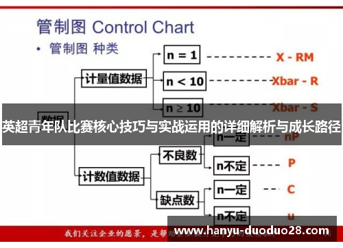 英超青年队比赛核心技巧与实战运用的详细解析与成长路径