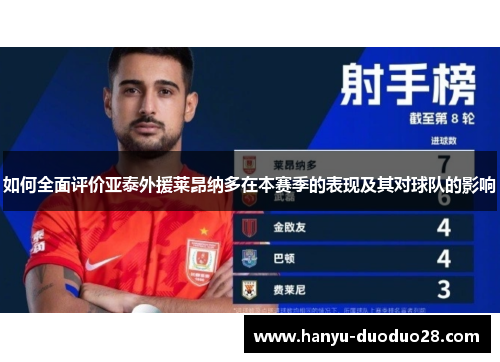 如何全面评价亚泰外援莱昂纳多在本赛季的表现及其对球队的影响