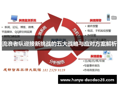 流浪者队迎接新挑战的五大战略与应对方案解析 流浪者队迎接新挑战的五大战略与应对方案解析
