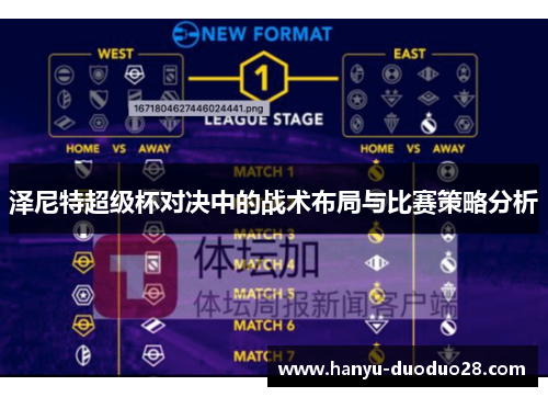 泽尼特超级杯对决中的战术布局与比赛策略分析 泽尼特超级杯对决中的战术布局与比赛策略分析