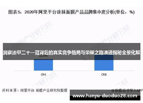 洞察法甲二十一冠背后的真实竞争格局与荣耀之路演进揭秘全景化解 洞察法甲二十一冠背后的真实竞争格局与荣耀之路演进揭秘全景化解