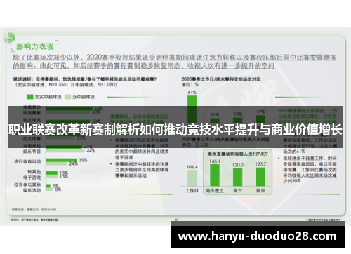 职业联赛改革新赛制解析如何推动竞技水平提升与商业价值增长