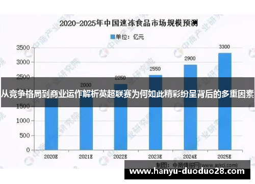 从竞争格局到商业运作解析英超联赛为何如此精彩纷呈背后的多重因素