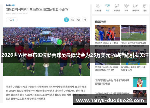 2026世界杯宣布每位参赛球员最低奖金为25万美元激励措施引发关注
