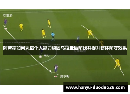 阿劳霍如何凭借个人能力稳固乌拉圭后防线并提升整体防守效果